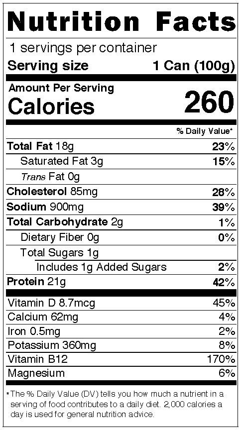 Fishwife Smoked Atlantic Salmon tinned fish nutrition facts.