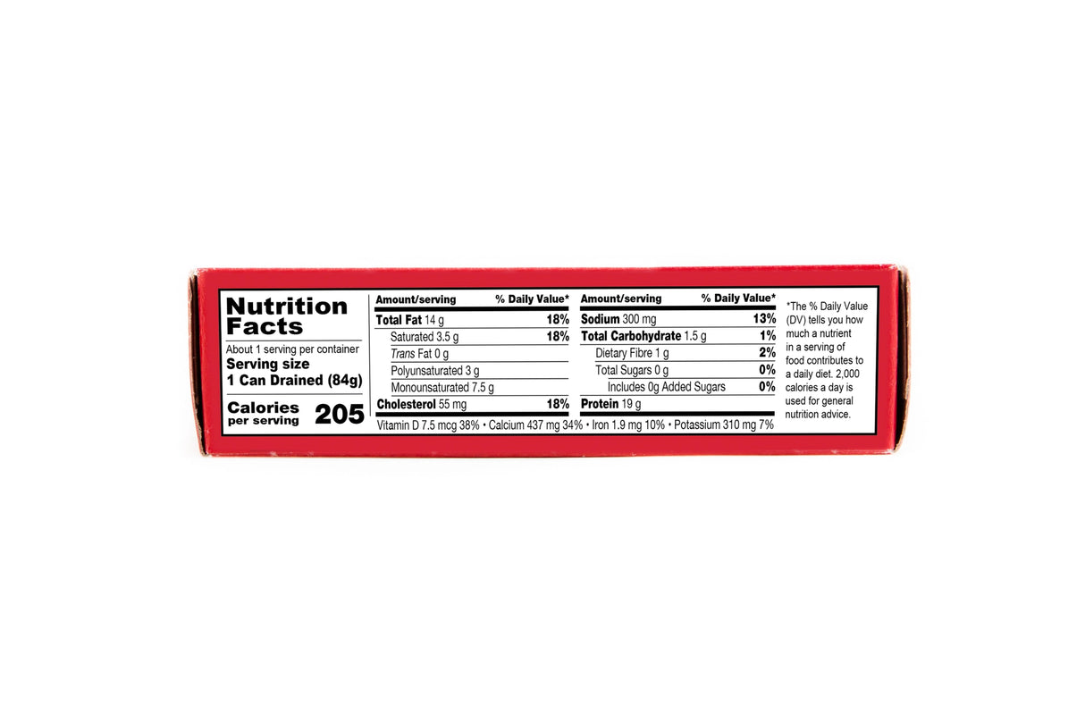Matiz Wild Spicy Sardines with Piri Piri Peppers nutrition facts label on a white background