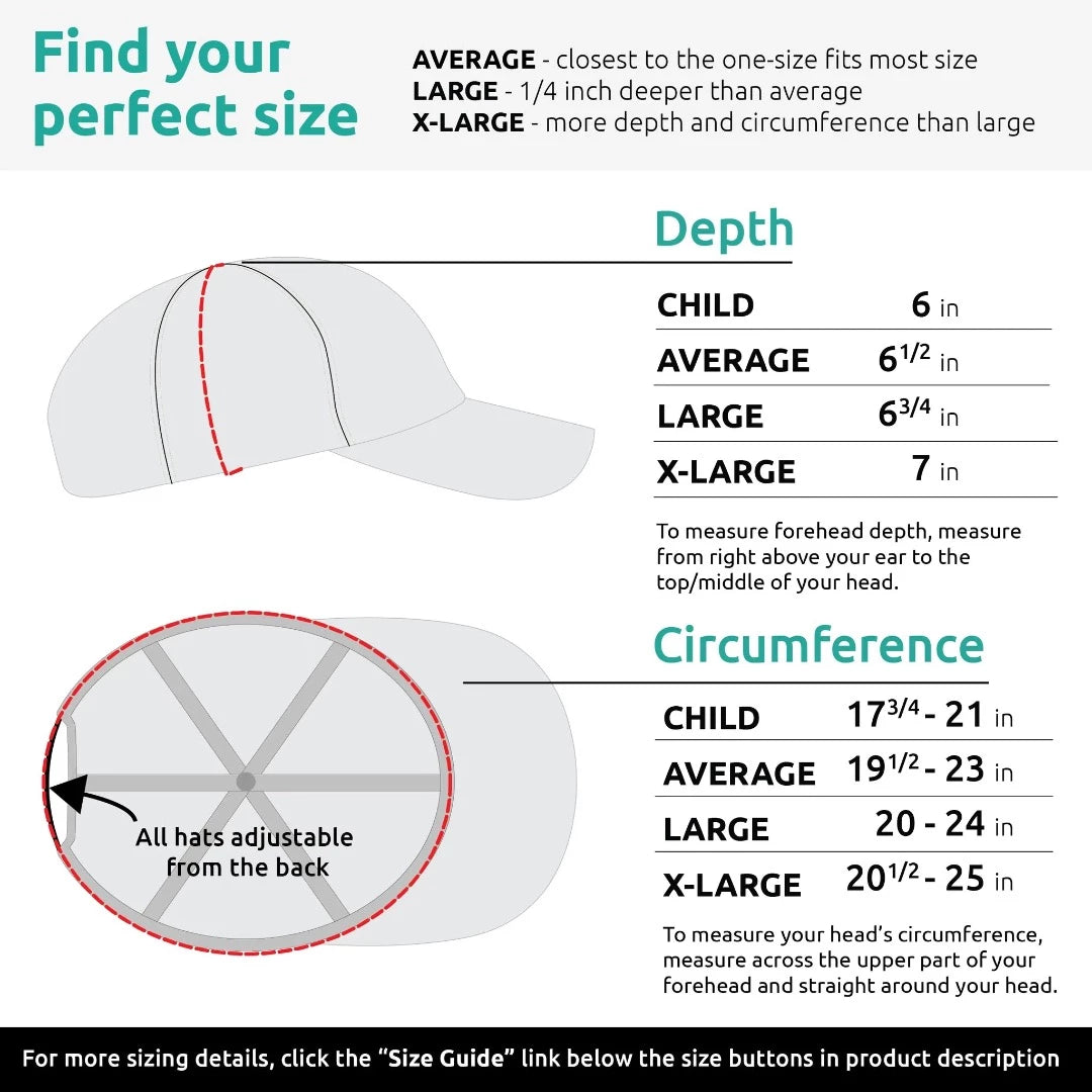 Sizing guide for the hat.