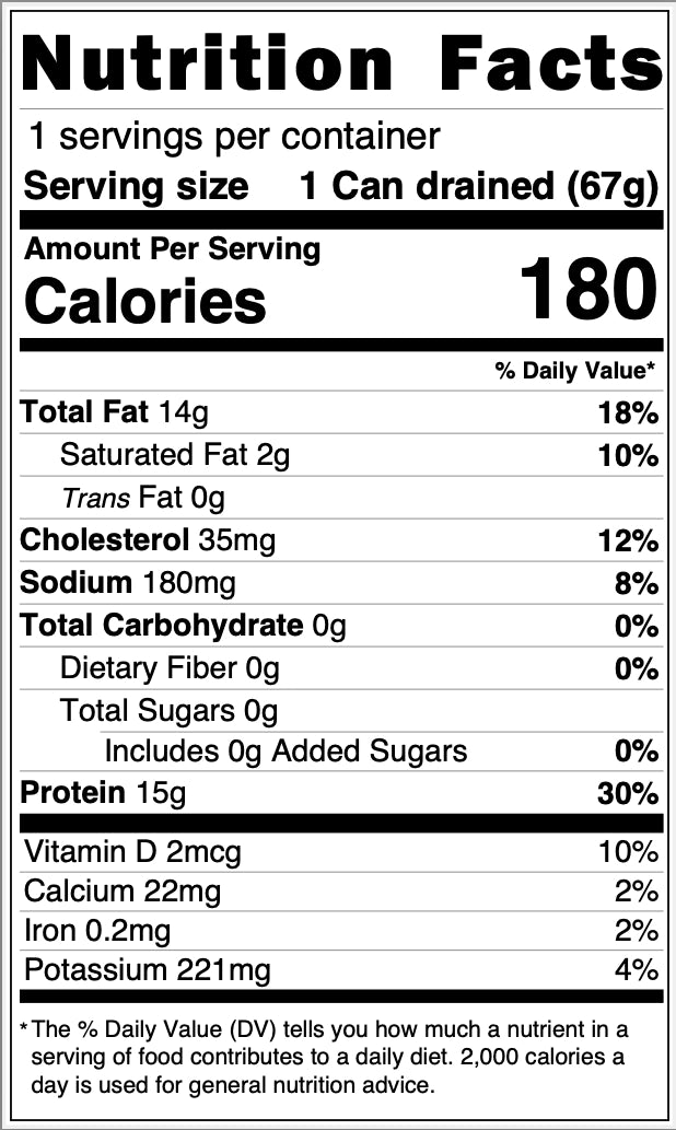 Fishwife Smoked Rainbow Trout tinned fish nutritional information.