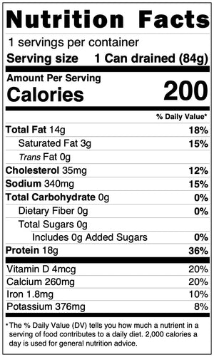 Fishwife Sardines with Hot Pepper tinned fish nutritional information.