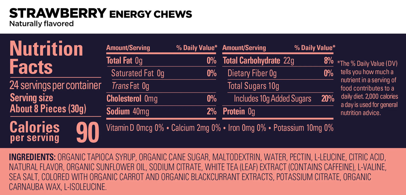 Gu Energy Chews nutritional information for Strawberry.