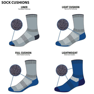 Minus33 Mountain Heritage merino wool sock cushion chart.