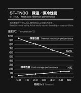 SOTO Titanium Bottle 300ml, ultralight bottle temperate performance graph on a neutral background.