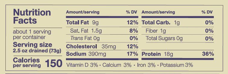 Siesta Co. Tuna Belly in Yuzu Kosho tinned fish nutritional information.