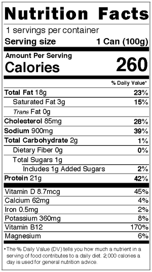 Fishwife Smoked Atlantic Salmon tinned fish nutrition facts.