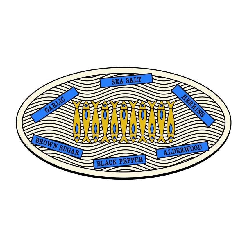 Wildfish Cannery Smoked Herring ingredient list on a white background