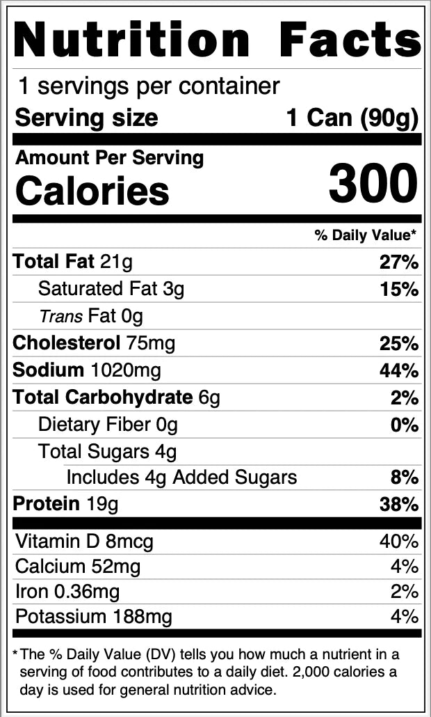 Fishwife Smoked Salmon with Sweet & Spicy Zhong tinned fish nutrition facts.